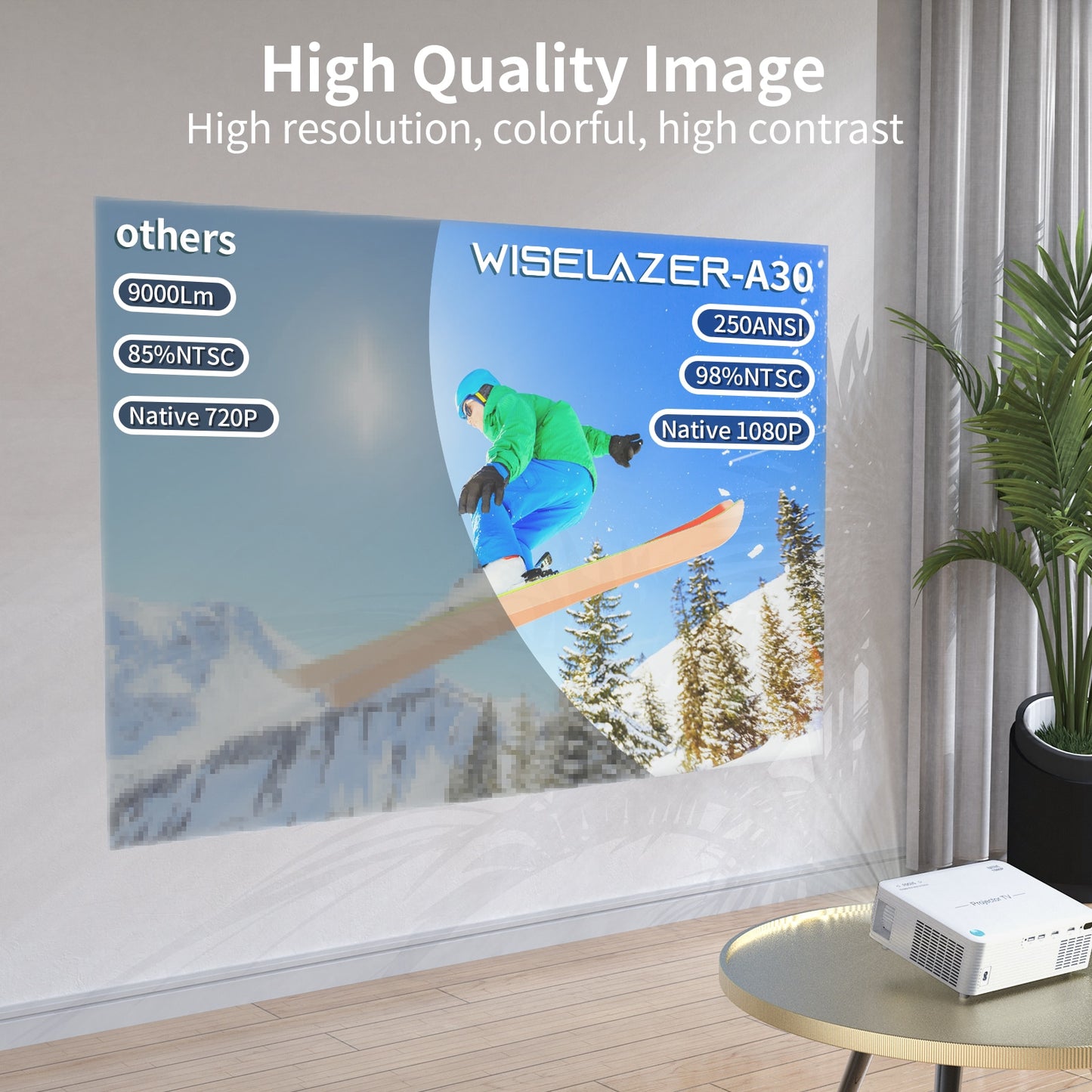 Wiselazer A30 9500 Lumens Led Portable Projector Native 1920*1080 Hd