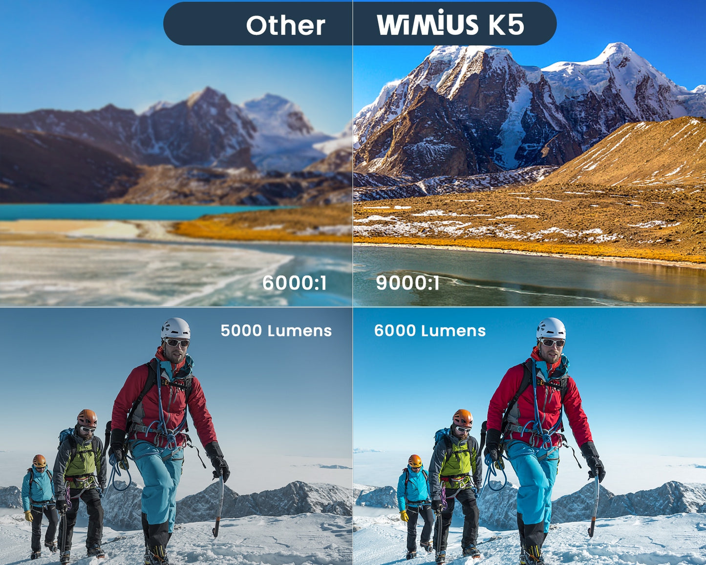 Wimius Wifi Projector K5 Bluetooth 6000l Mini Projector