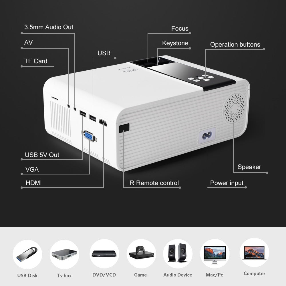 ThundeaL HD Mini Projector TD90 Native 1280 x 720P LED Android WiFi